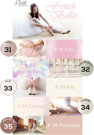 Nailit CollectionPack French Ballet