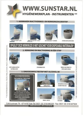 All-in-pakket Ultrasoonreiniger